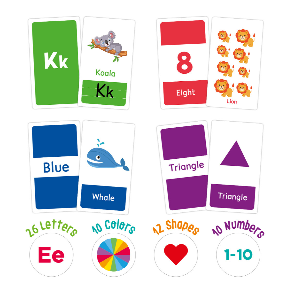 58 Pcs ABC Alphabet Flashcards - đánh giá và giá Kids Education Learning