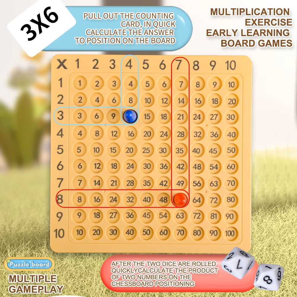 99 Multiplication Board Montes - đánh giá và giá Kids Education App