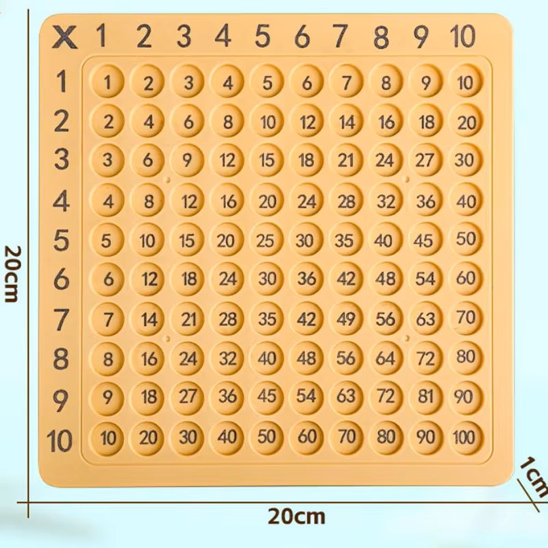 99 Multiplication Board Montes - đánh giá và giá Kids Education App