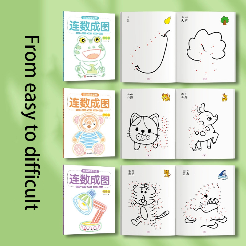 Kids Full Brain Thinking Train - đánh giá và giá Kids Education Level