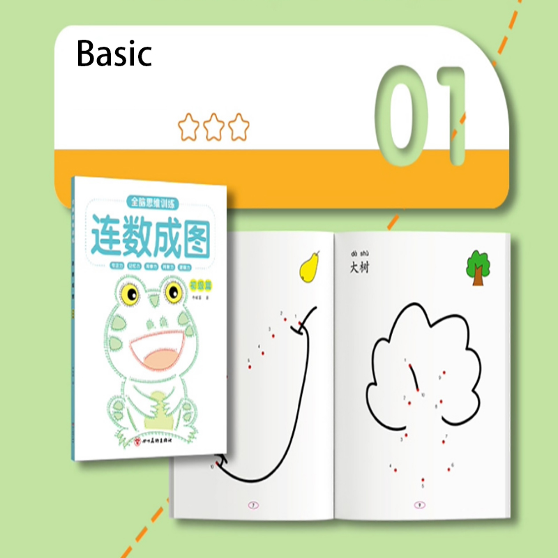 Kids Full Brain Thinking Train - đánh giá và giá Kids Education Level